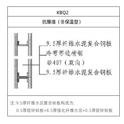 非保温午夜福利短视频墙构造表