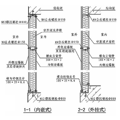 纤维增强水泥板成人午夜视频网站墙2.jpg