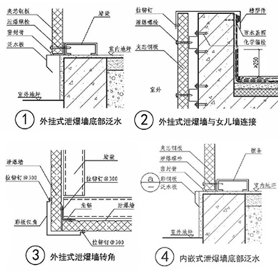 1636707148785352.jpg 岩棉彩钢板成人午夜视频网站墙构造图1.jpg